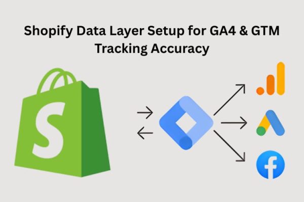GTM Tracking Accuracy
